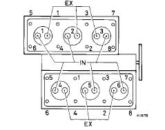 TVR S1 Agencement Soupapes